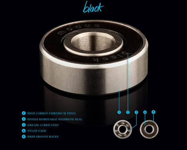 Modus bearings "BLACK”