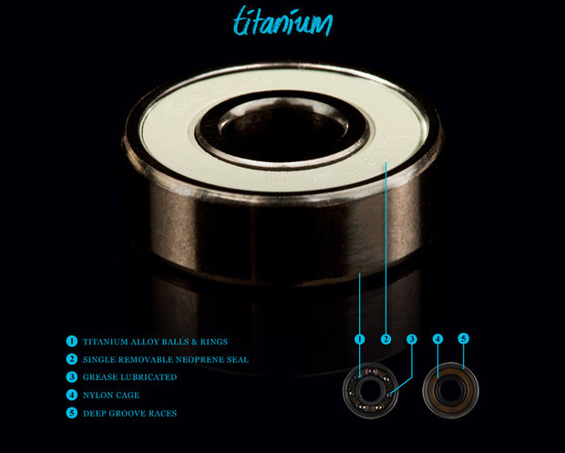 Modus bearings "TITANIUM"