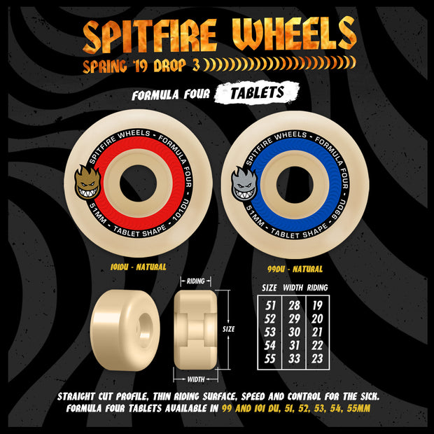SF Wheels FORMULA FOUR "TABLETS 99DU"